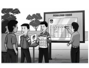 Pilkada Serentak 27 November 2024: Apakah Sekolah Libur di Hari Pemilu