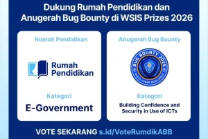 Sekolah Diajak Kemendikdasmen Manfaatkan Rumah Pendidikan Secara Maksimal