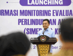 KPAI Pantau Penanganan Dugaan Bullying Siswa SMP di Sekolah Internasional Serpong
